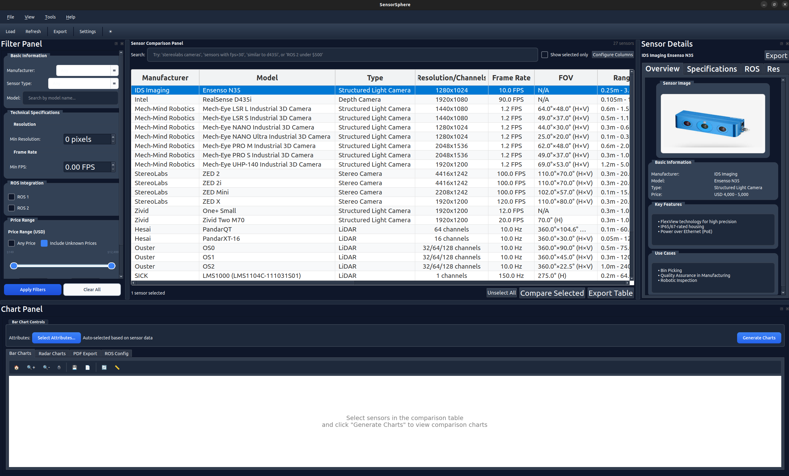 SensorSphere desktop application showing sensor comparison table with radar chart visualization for LiDAR, camera, and IMU sensors